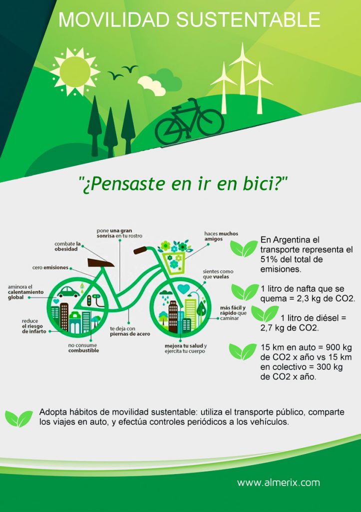 SIAR17 medirá su huella de carbono